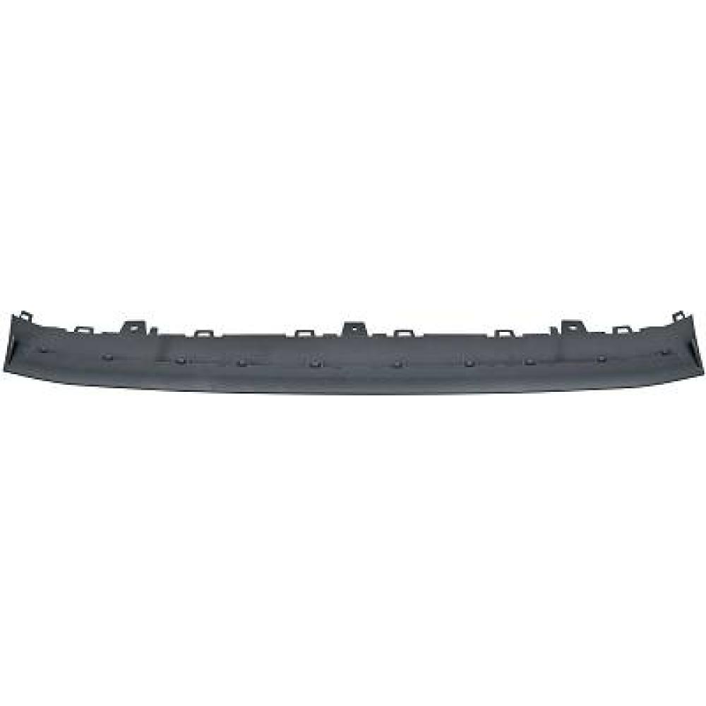 Spoiler avant — Audi A6 (Typ 4G) (2014-…)