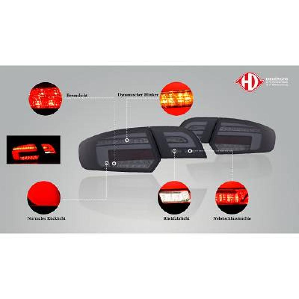 Kit de feux arrières — Audi A3 (2003-2008)