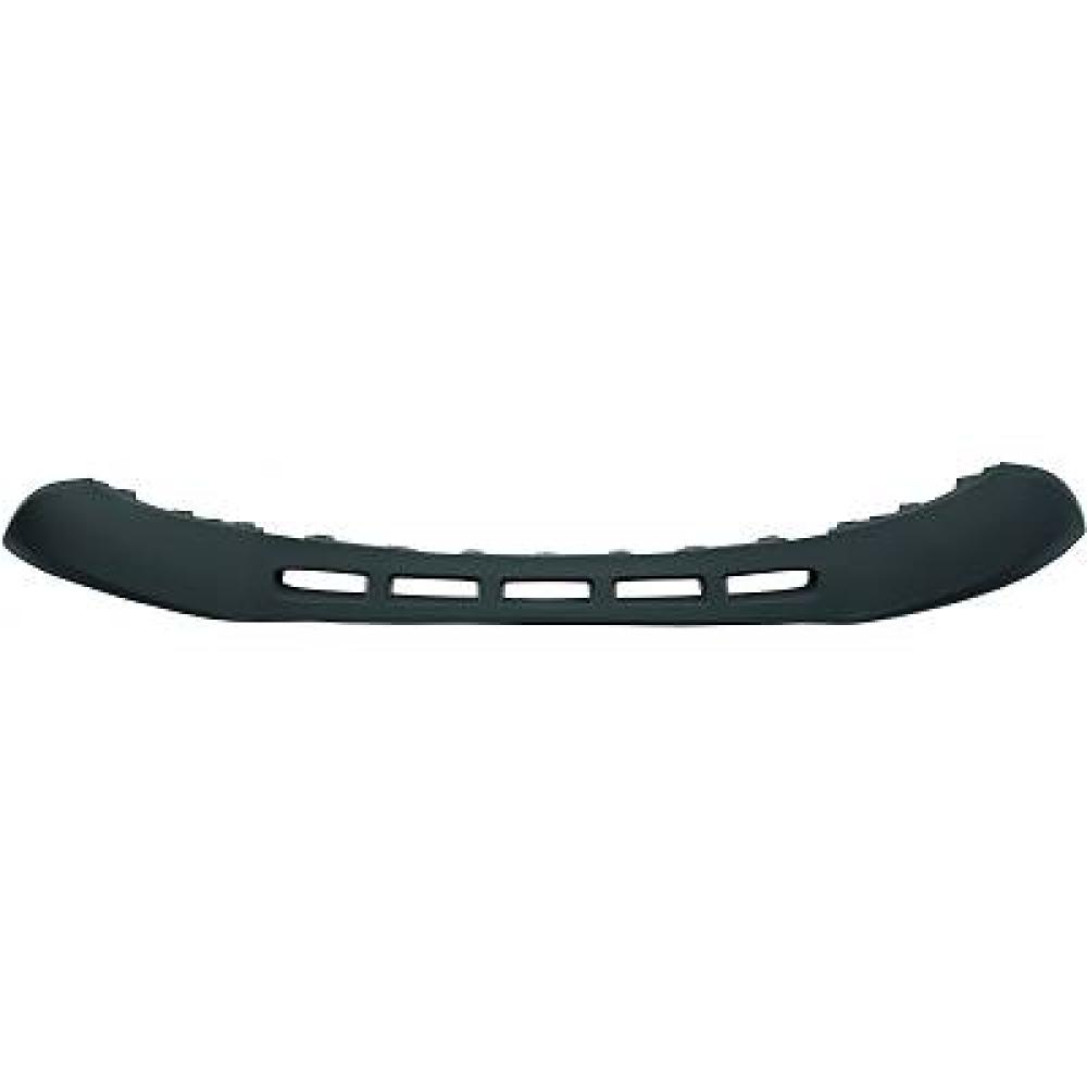 Spoiler avant — Audi Q5 (2012-2016)
