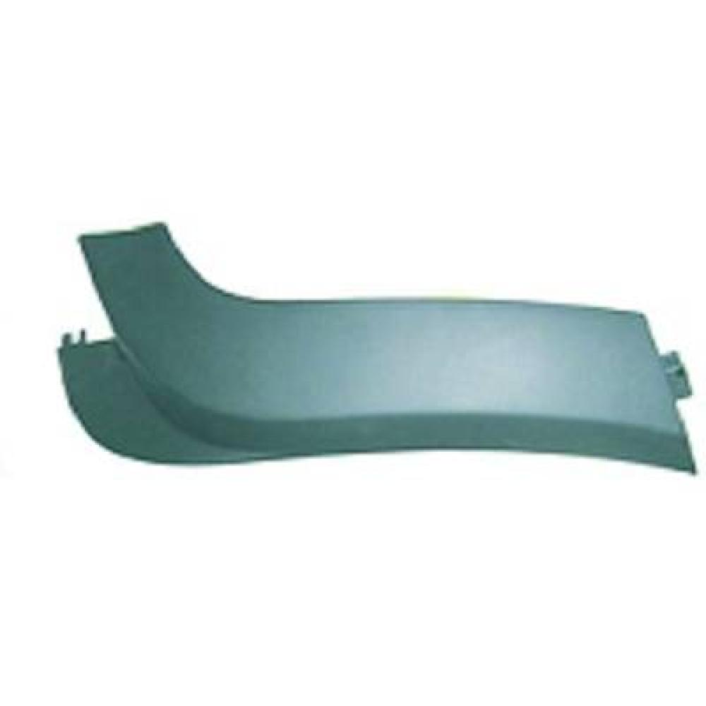 Spoiler droite — BMW Mini (R50/52/53) (2001-2006)