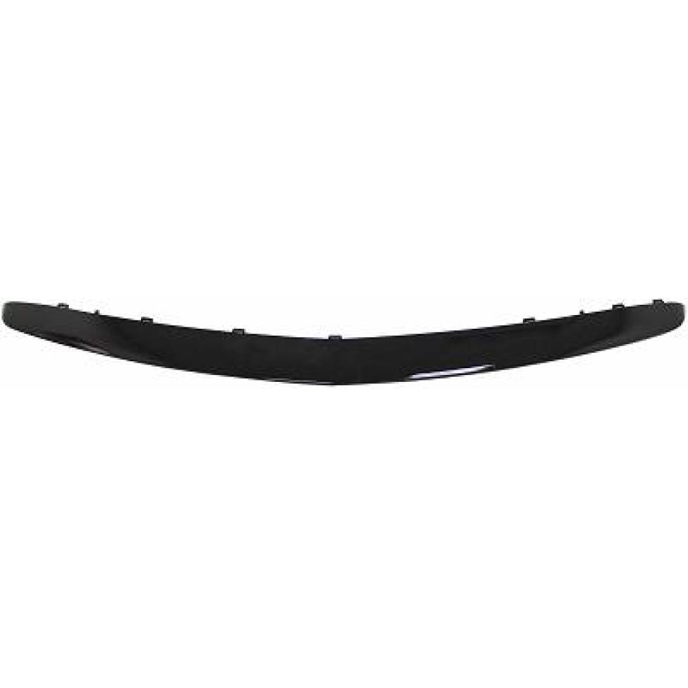 Spoiler avant — Mercedes-Benz E-Classe E220-500 W213 (2016-2020) — réf. 1618561