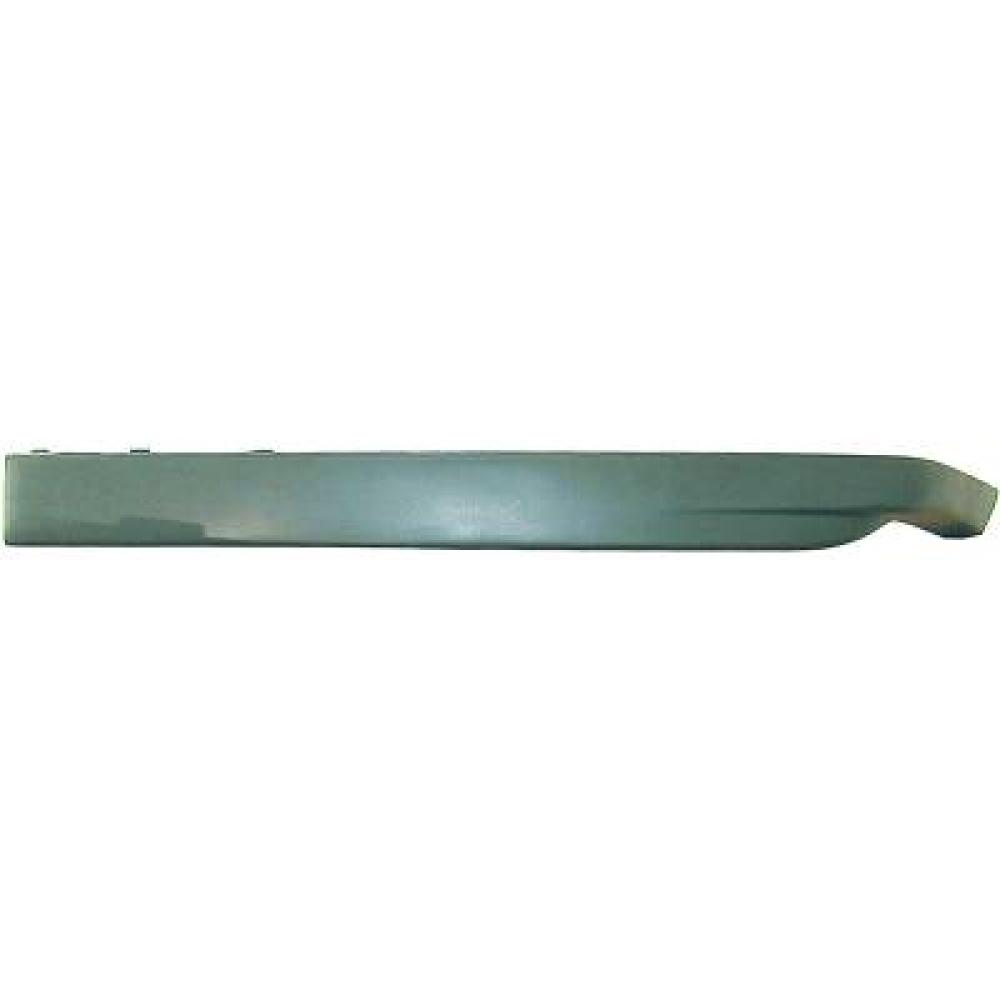 Spoiler avant gauche — Volkswagen Golf III (1991-1997)