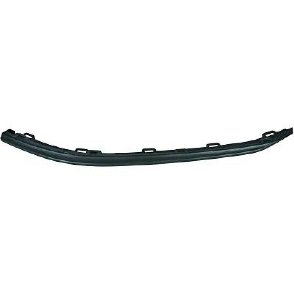 Spoiler avant droite — Volkswagen Golf VII Berline/Variant (2012-2017)