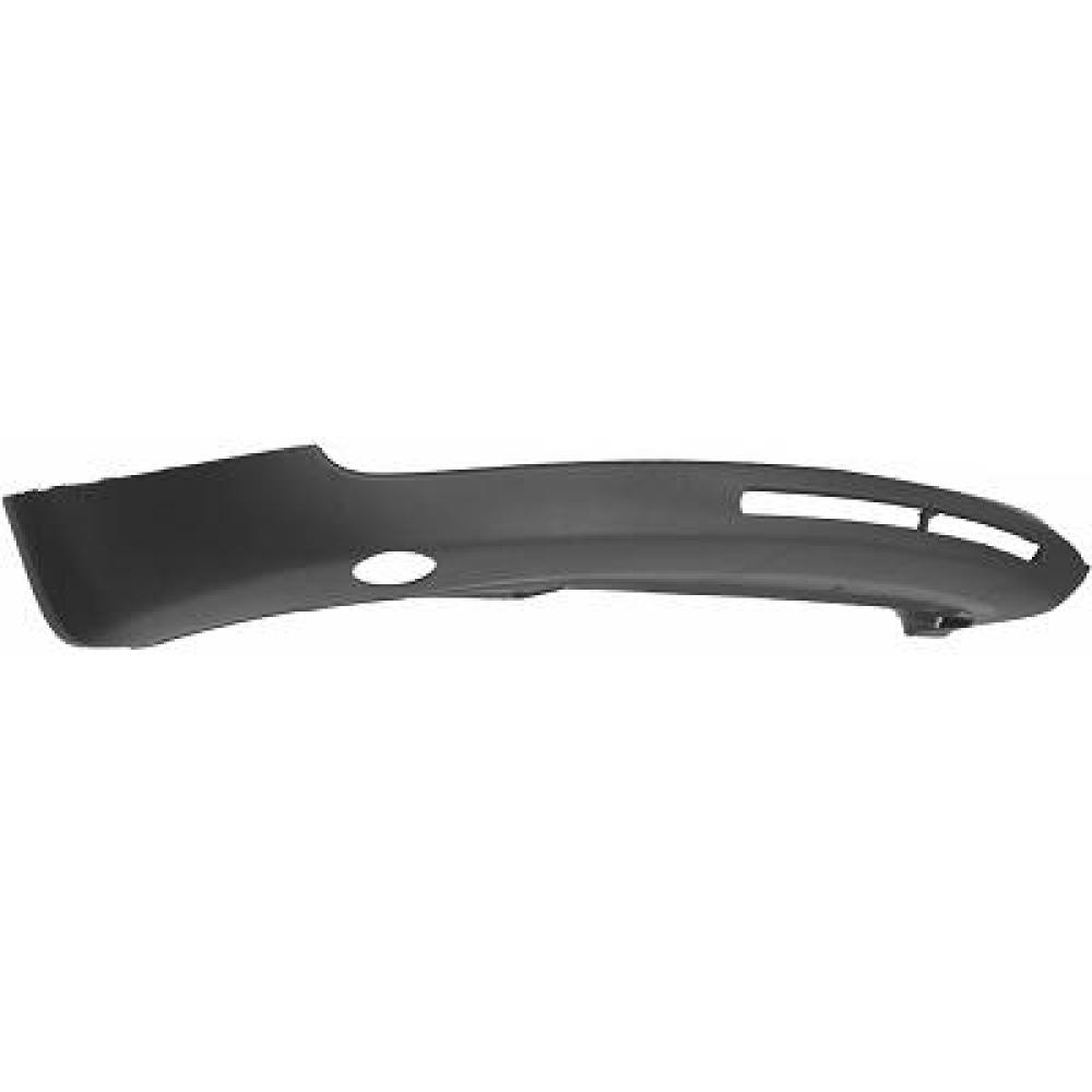 Spoiler avant — Volkswagen Passat B5 (1996-2000) — réf. 2245061