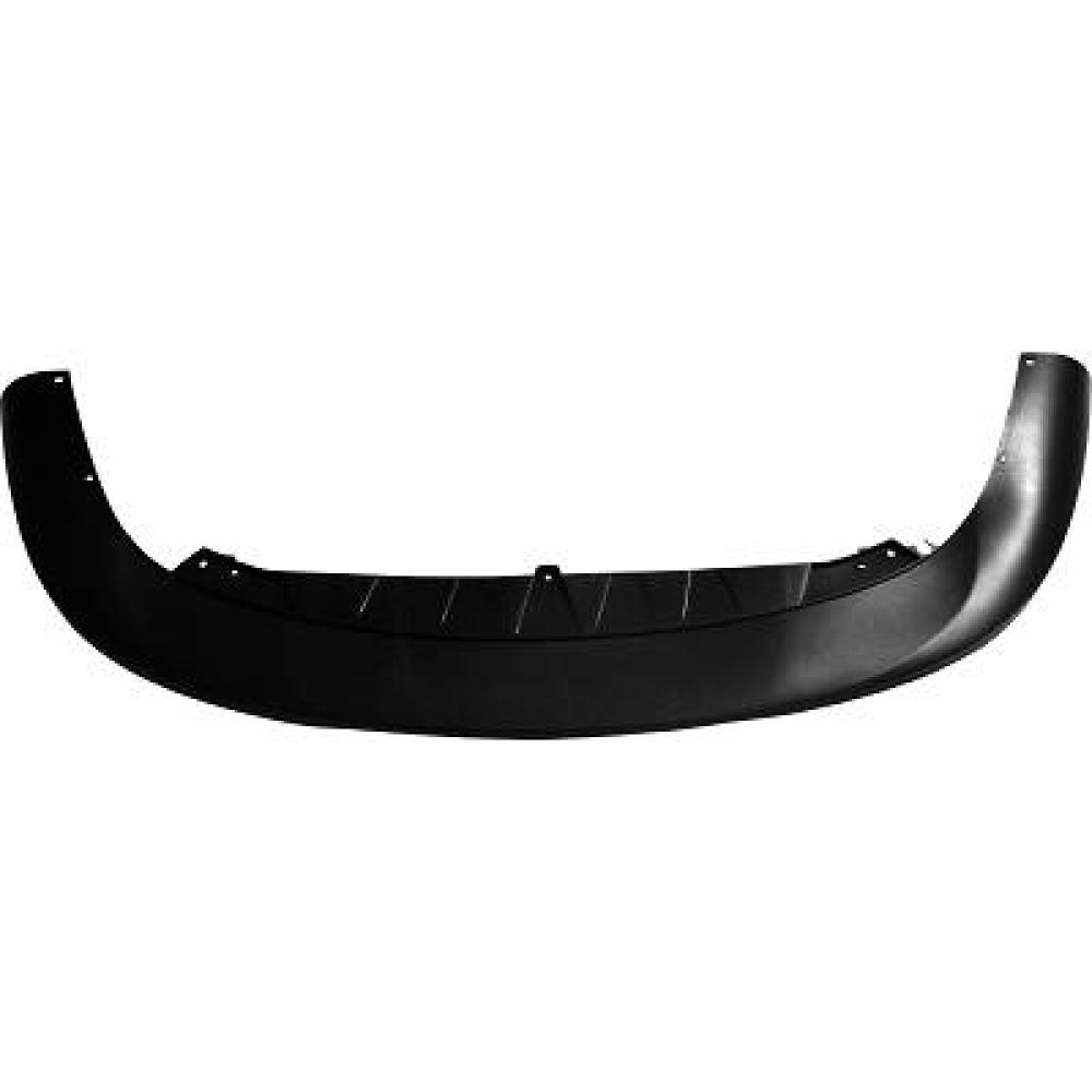 Spoiler avant — Volkswagen Passat Berline/Komb (2005-2010) — réf. 2247061