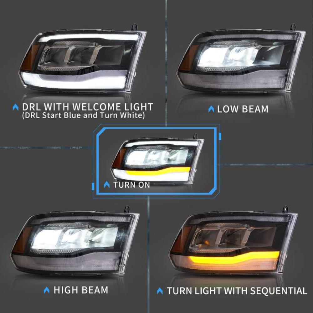 Kit de projecteurs principaux — Dodge Ram 1500 (2019-…) — vue 5