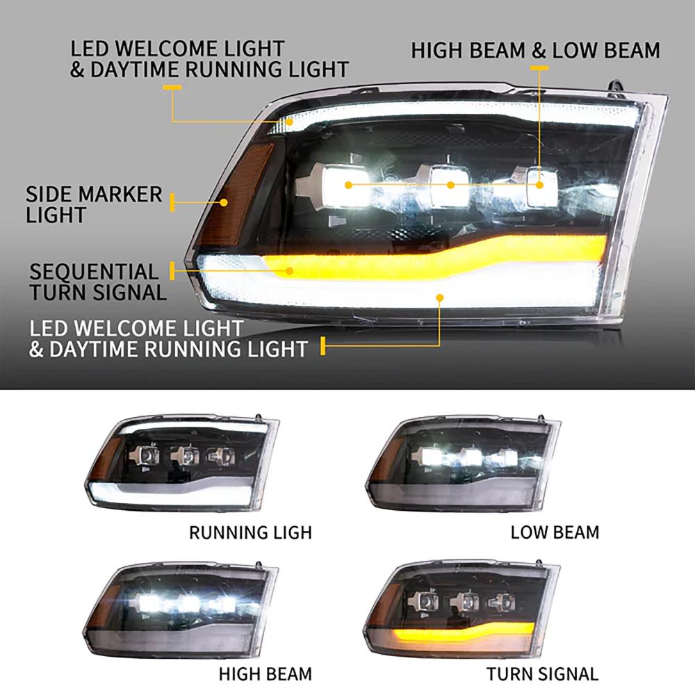 Kit de projecteurs principaux — Dodge Ram 1500 (2019-…) — vue 3