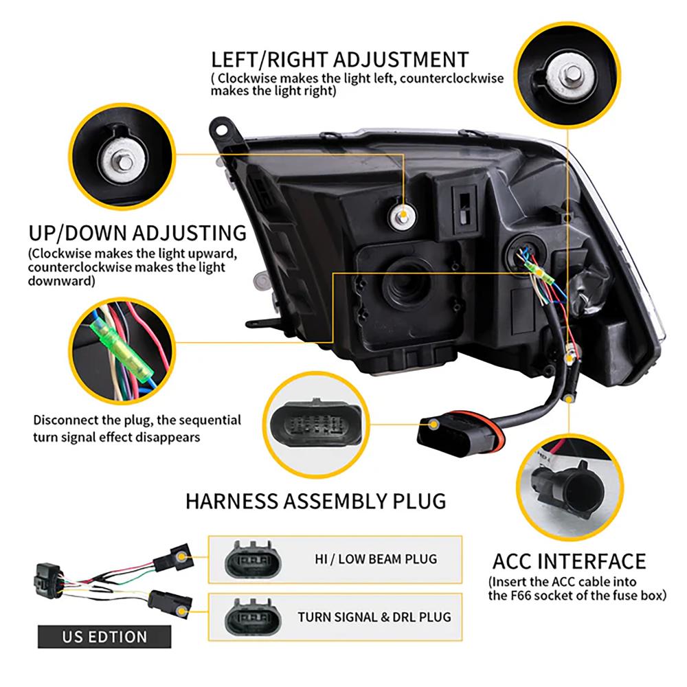 Kit de projecteurs principaux — Dodge Ram 1500 (2019-…) — vue 4