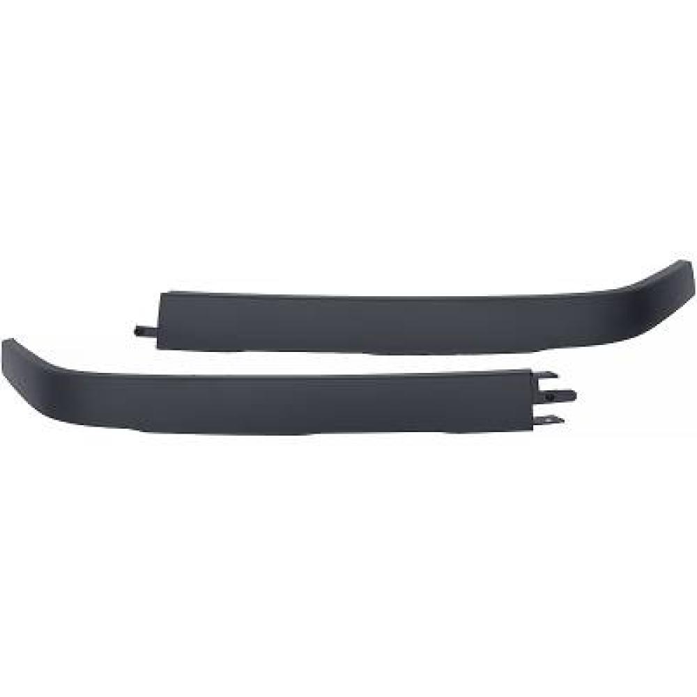 Spoiler avant droite — Citroën C3 Aircross (2017-…)