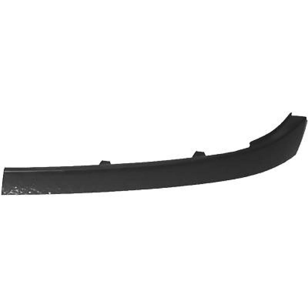 Bordure de phare — Citroën Berlingo (1996-2002) (+1)