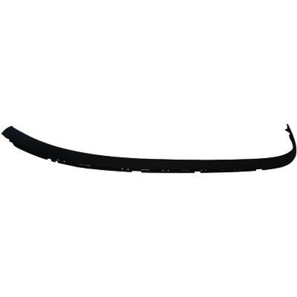Spoiler avant — Renault Megane Berline/Grandtour (2008-2012) — réf. 4465061