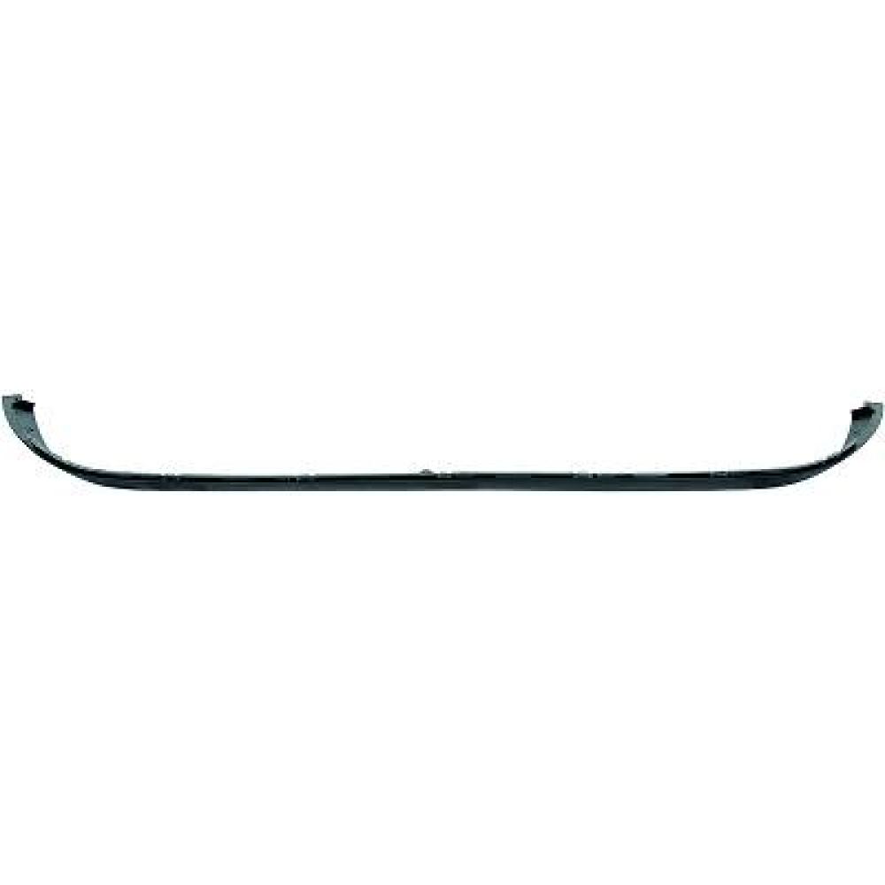 Spoiler avant — Renault Scenic / Grand Scenic (2009-…)