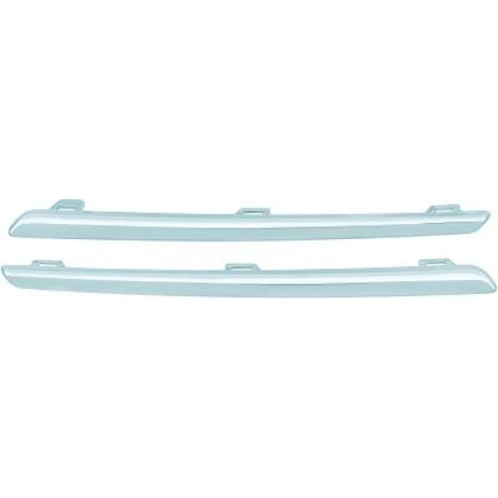Jeu de baguettes et bandes protectrices, grille de radiateur — Renault Twingo III (2015-…)