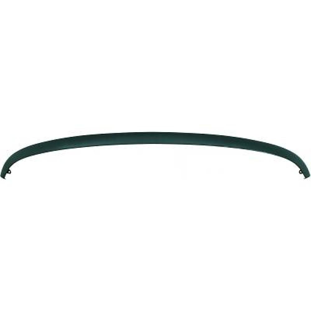 Spoiler avant — Renault Twingo III (2015-…)
