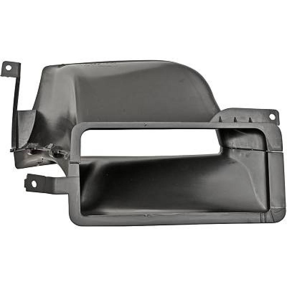 Pièce de carrosserie Pare-chocs — BMW Série 1 (E81/82/87/E88) (2004-2011)